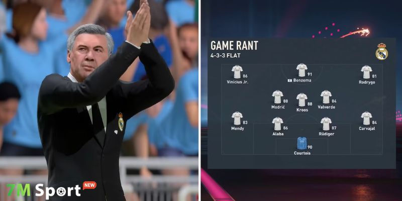Đội hình Real Madrid: Công thức tạo nên "dải ngân hàng"