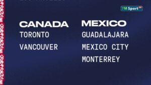 Khám Phá Danh Sách Các Thành Phố Đăng Cai World Cup 2026 Tại Canada 7m 2 Khám phá trọn bộ danh sách thành phố đăng cai World Cup 2026 tại Canada